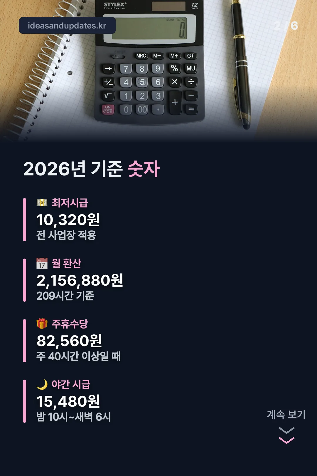 2026년 기준 숫자