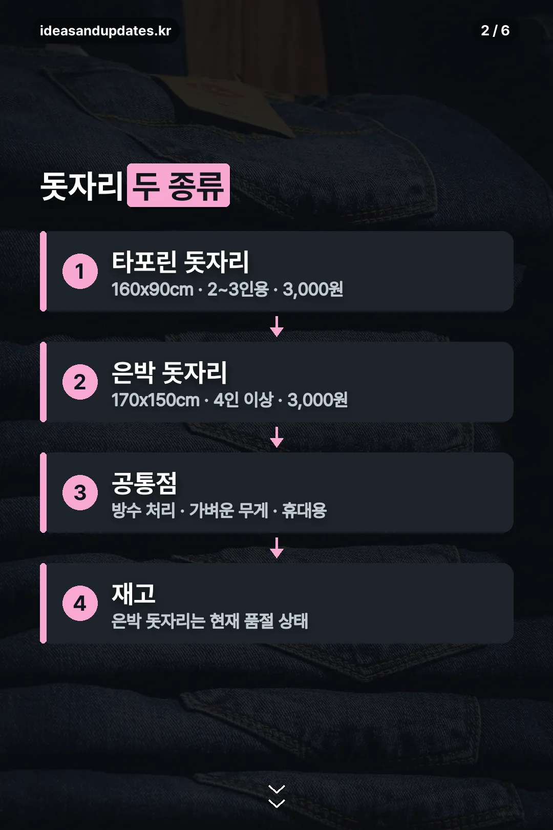 돗자리 두 종류 비교