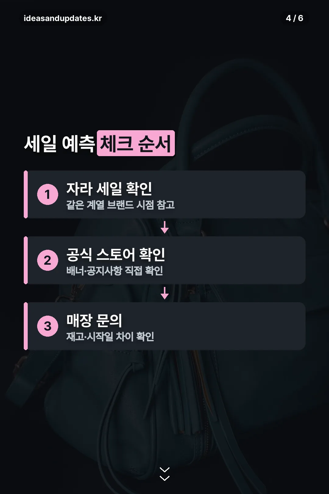 세일 예측 체크 순서