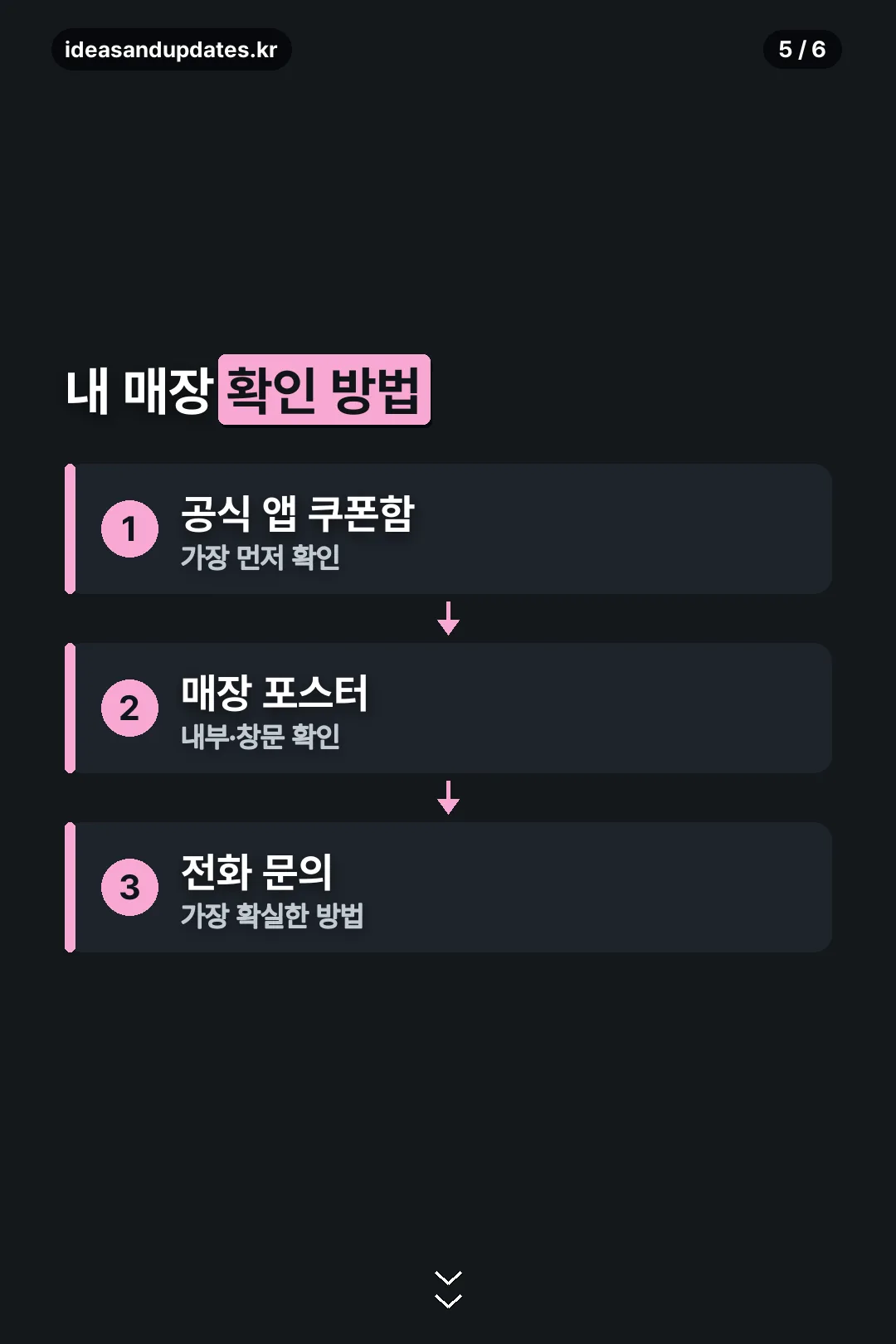 내 매장 확인 방법