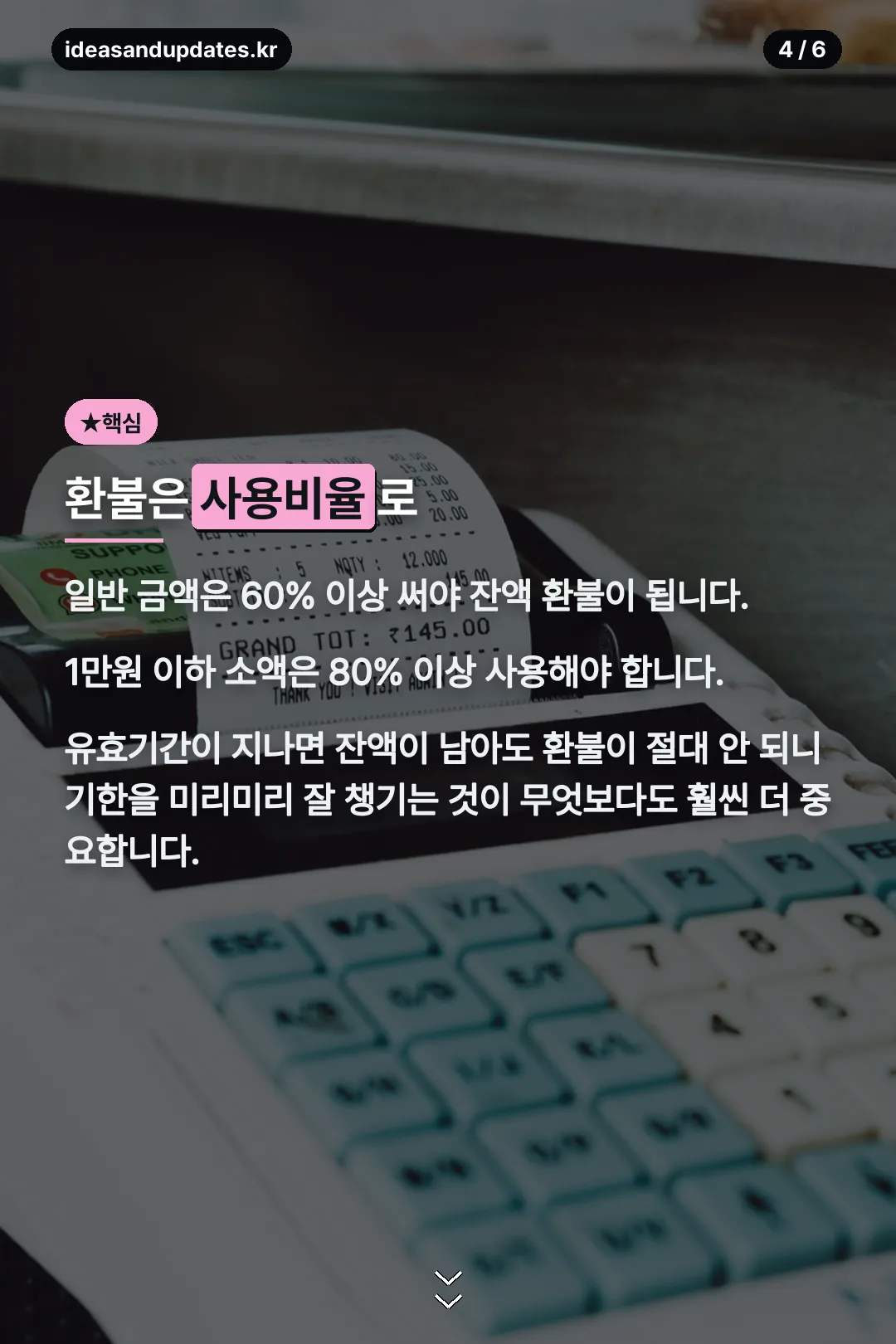 환불 조건 핵심