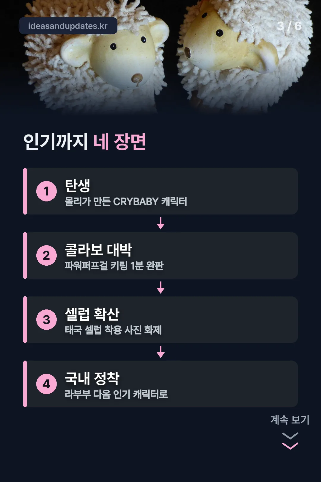 인기까지 네 장면