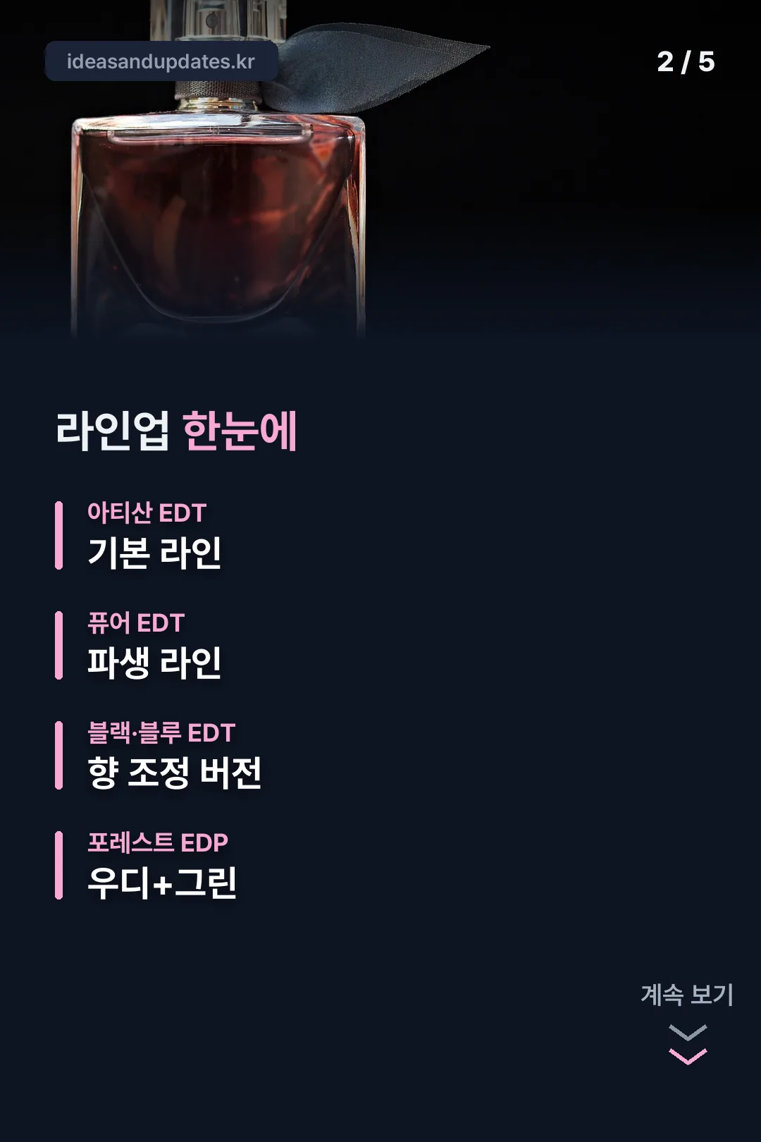 라인업 구성