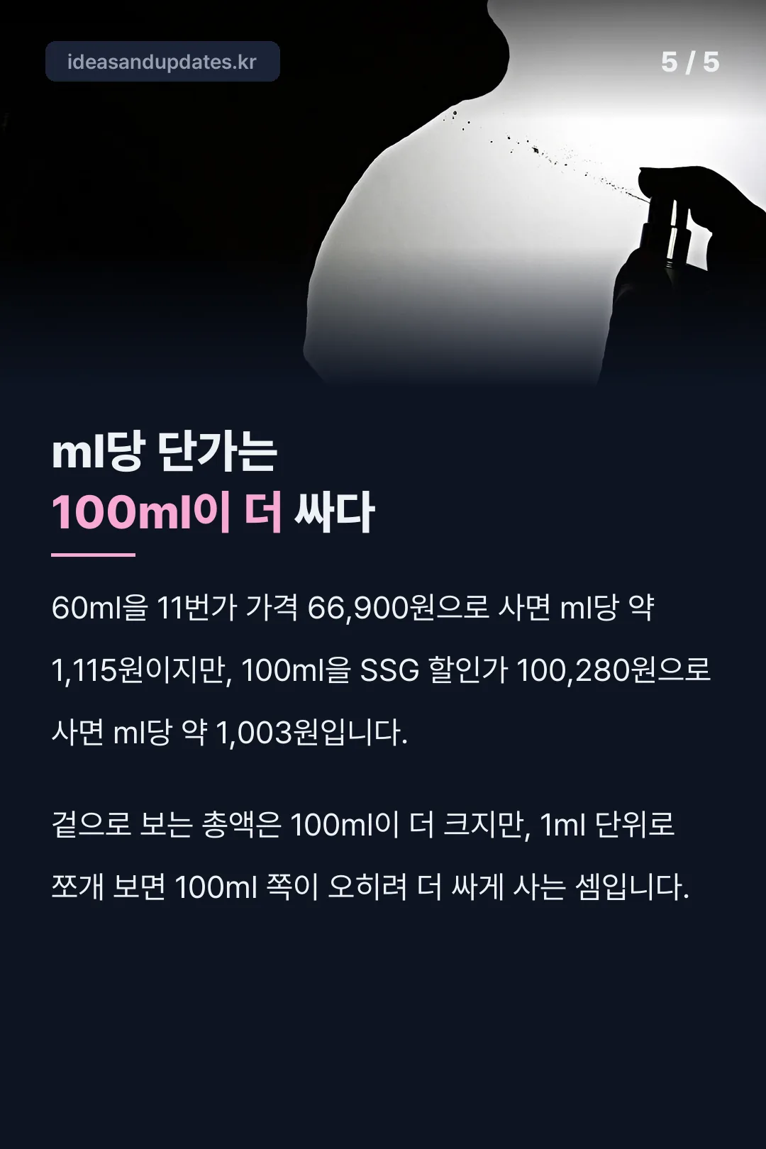 ml당 단가는 100ml이 싸다